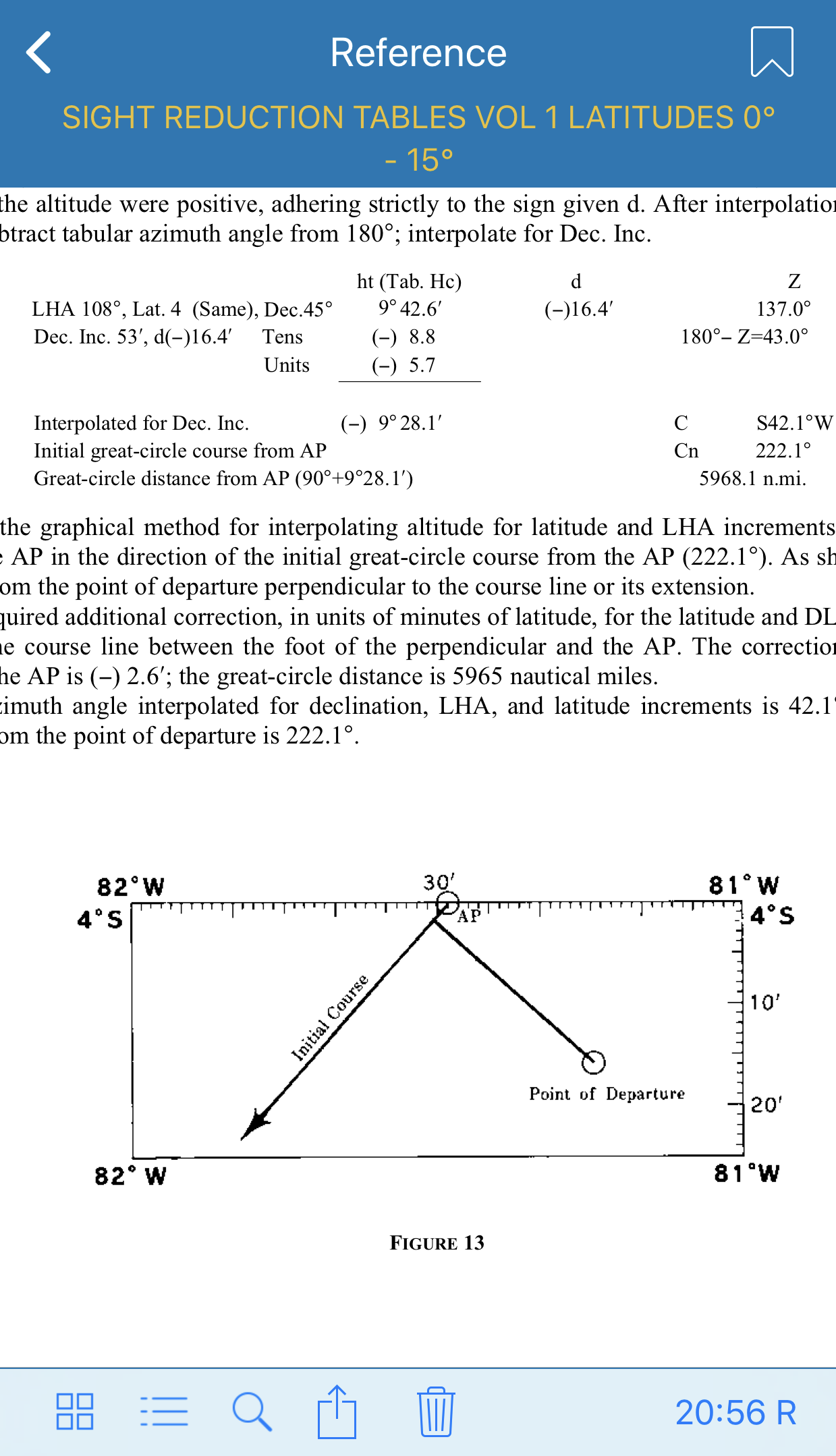 Sight Reduction Tables Reference Content